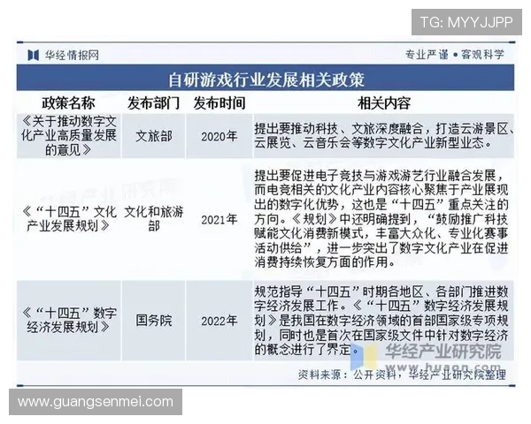 《电竞行业新变革：游戏直播平台崛起与赛事生态发展趋势分析》