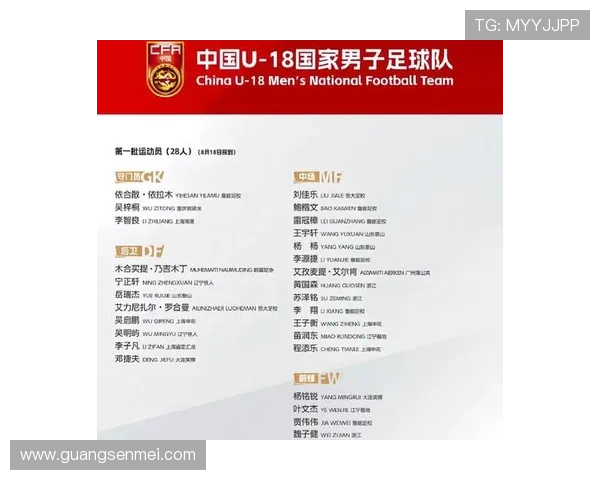 中国足球队备战亚洲杯新策略 揭秘主教练最新战术调整与球员选拔标准 中国足球队备战亚洲杯新策略 揭秘主教练最新战术调整与球员选拔标准