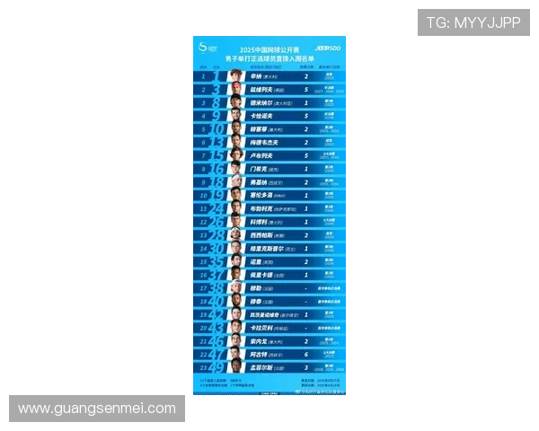 2025年网球赛季展望：新星崛起与老将争锋，谁将成为下一个大满贯之王