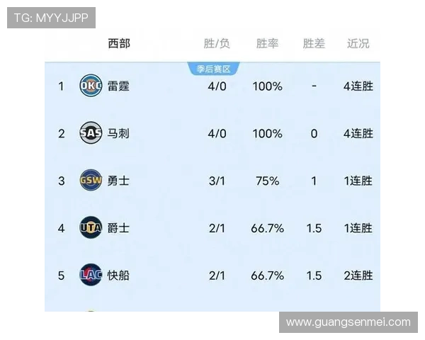 NBA今日焦点大战上演众星闪耀推动联盟格局再度全面洗牌