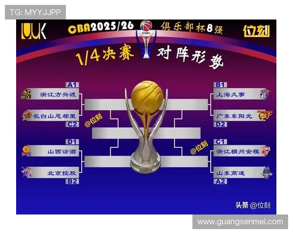 中国篮球联赛迎来新赛季强强对决 各队阵容调整成关键战局焦点