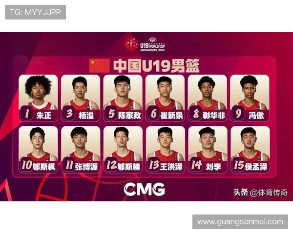 中国男篮全员备战世界杯冲击八强目标 初步名单公布备战计划引关注